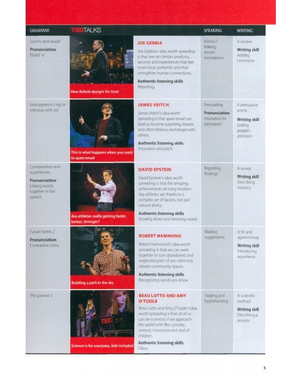 Perspectives. Upper Intermediate. Student's Book