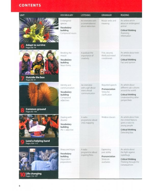 Perspectives. Upper Intermediate. Student's Book