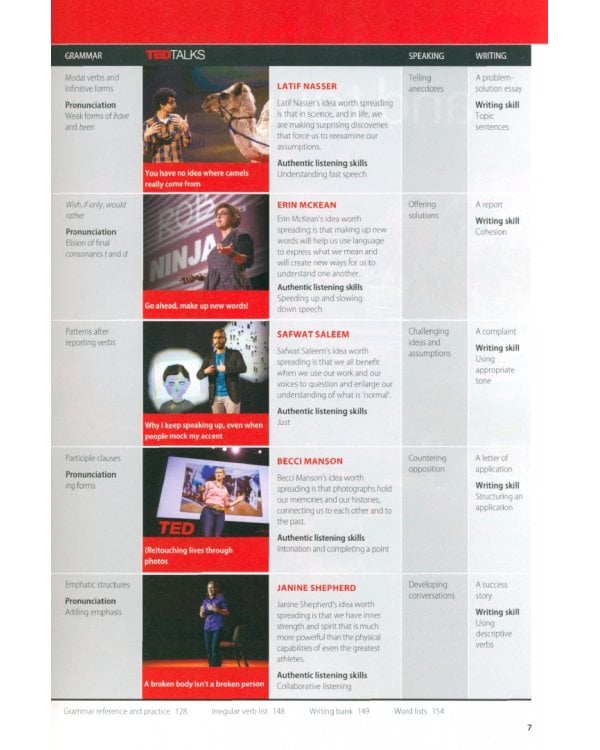 Perspectives. Upper Intermediate. Student's Book