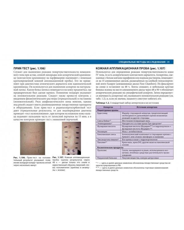 Дифференциальная диагностика в дерматологии. Атлас