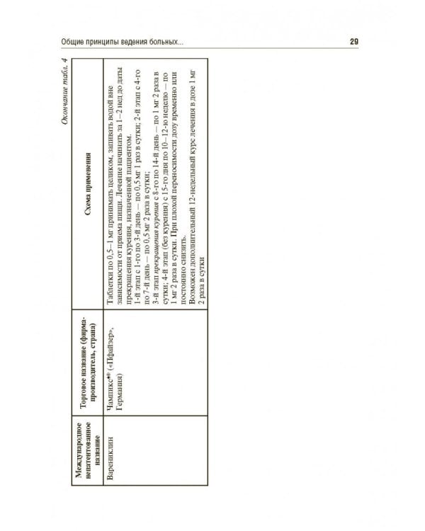 Хроническая ишемическая болезнь сердца