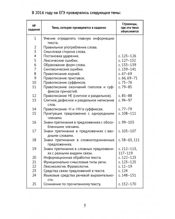 Подготовка к ЕГЭ. Русский язык. Учебное пособие