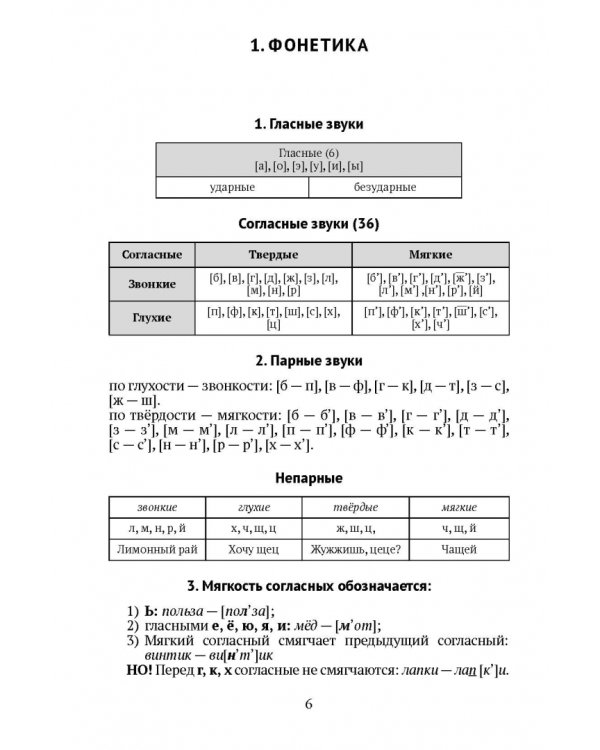 Подготовка к ЕГЭ. Русский язык. Учебное пособие