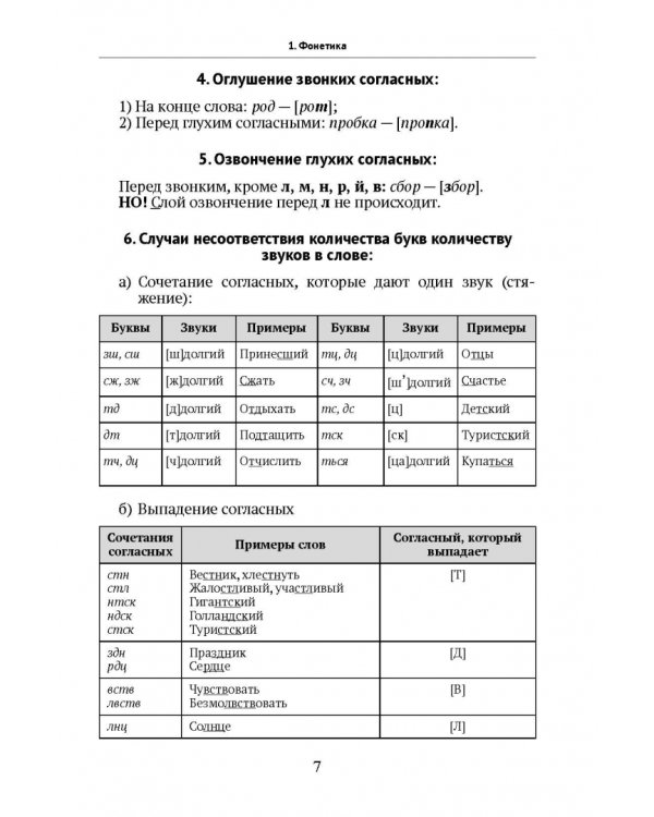Подготовка к ЕГЭ. Русский язык. Учебное пособие