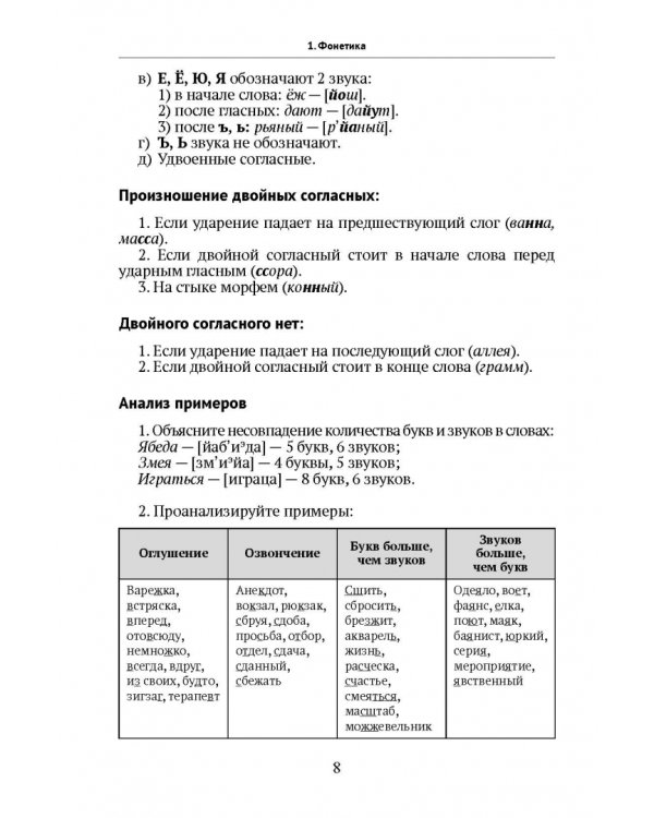 Подготовка к ЕГЭ. Русский язык. Учебное пособие