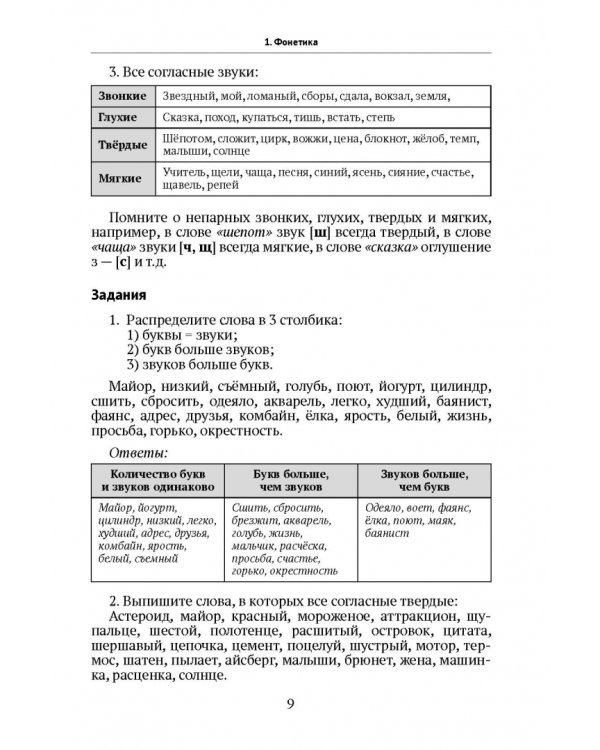 Подготовка к ЕГЭ. Русский язык. Учебное пособие
