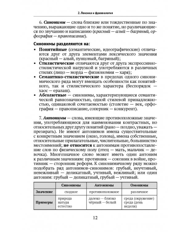 Подготовка к ЕГЭ. Русский язык. Учебное пособие