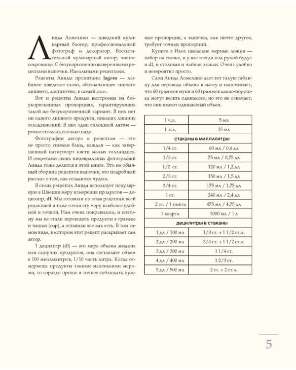 Искусство десерта и фотографии