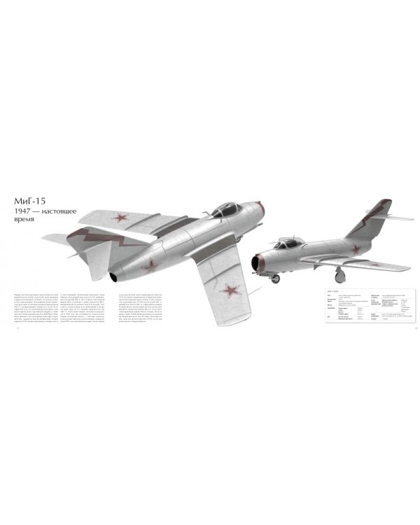 Военные самолеты. Легендарные модели