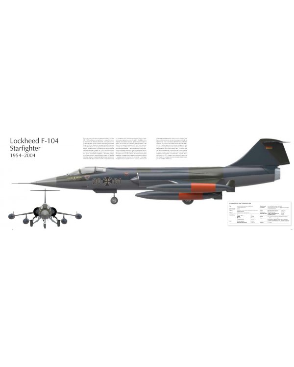 Военные самолеты. Легендарные модели