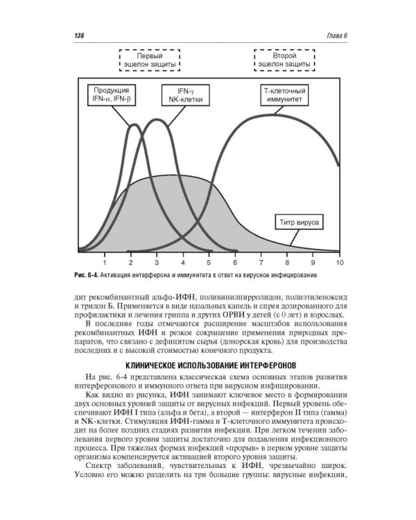 Иммунотерапия. Руководство для врачей