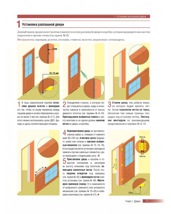 Как сделать ремонт без чужих рук. Пошаговый справочник по всем видам работ