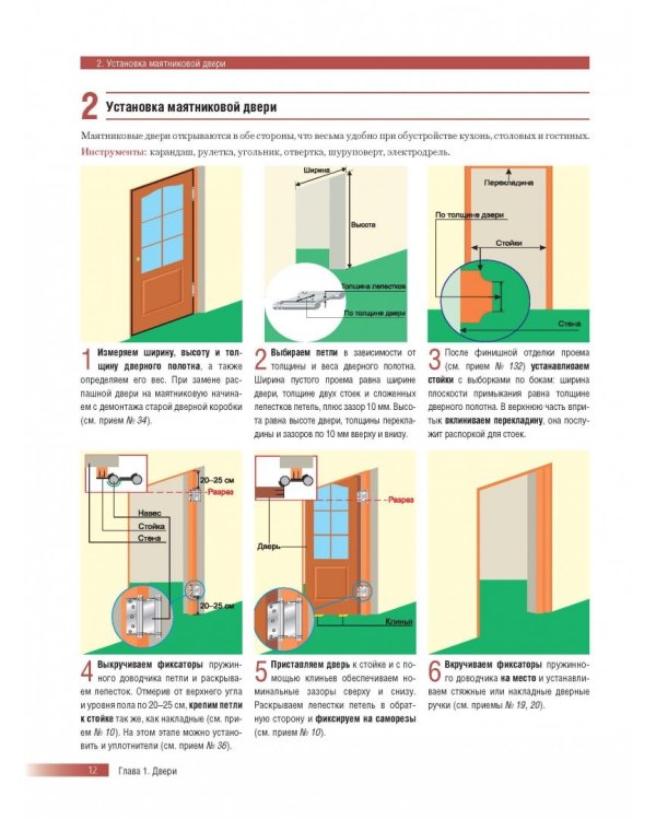 Как сделать ремонт без чужих рук. Пошаговый справочник по всем видам работ