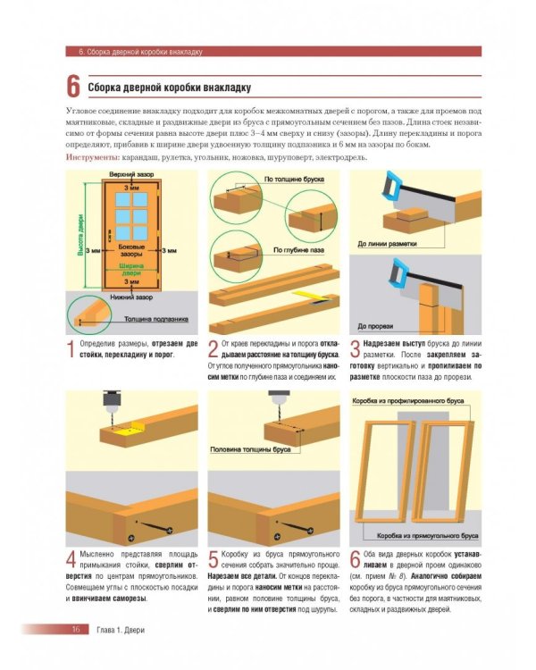 Как сделать ремонт без чужих рук. Пошаговый справочник по всем видам работ