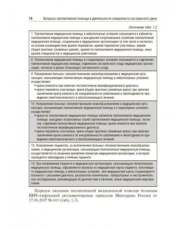 Вопросы паллиативной помощи в деятельности специалистов сестринского дела. Учебник