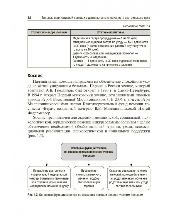 Вопросы паллиативной помощи в деятельности специалистов сестринского дела. Учебник