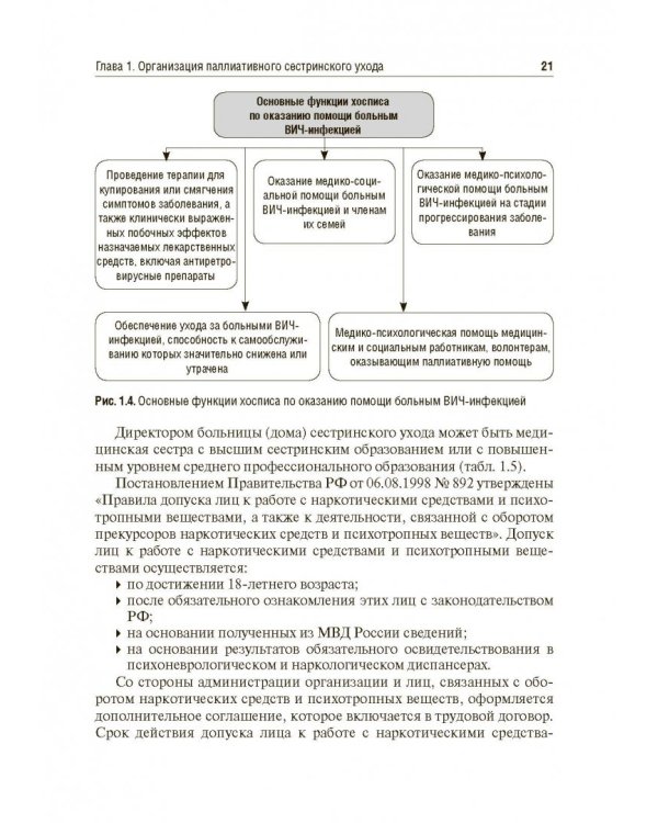 Вопросы паллиативной помощи в деятельности специалистов сестринского дела. Учебник