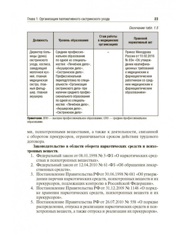Вопросы паллиативной помощи в деятельности специалистов сестринского дела. Учебник