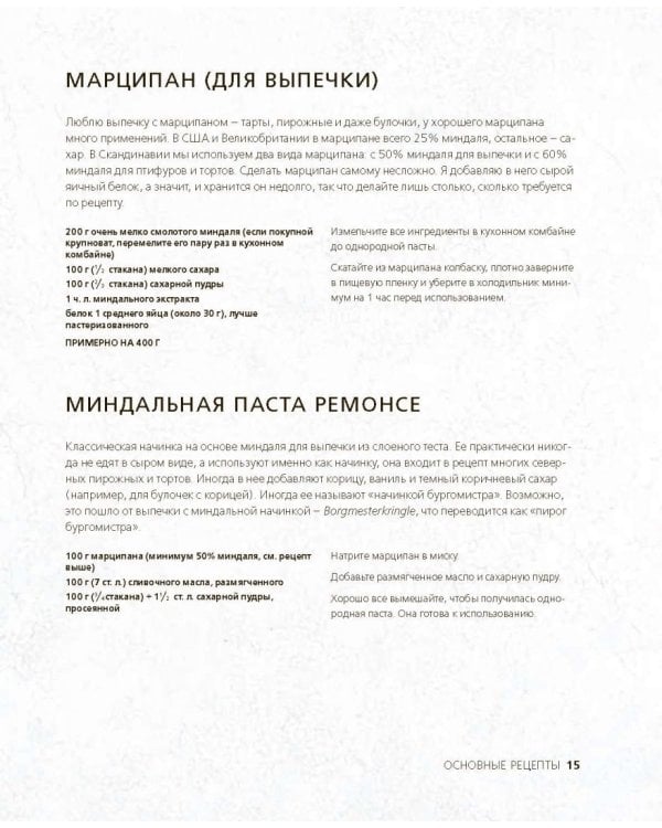 Согревающая выпечка. Из Скандинавии с любовью