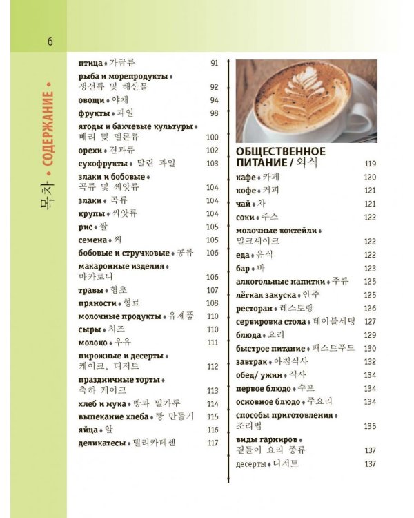 Корейско-русский визуальный словарь с транскрипцией