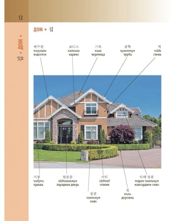 Корейско-русский визуальный словарь с транскрипцией