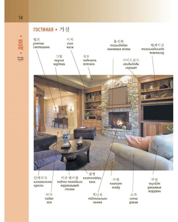 Корейско-русский визуальный словарь с транскрипцией