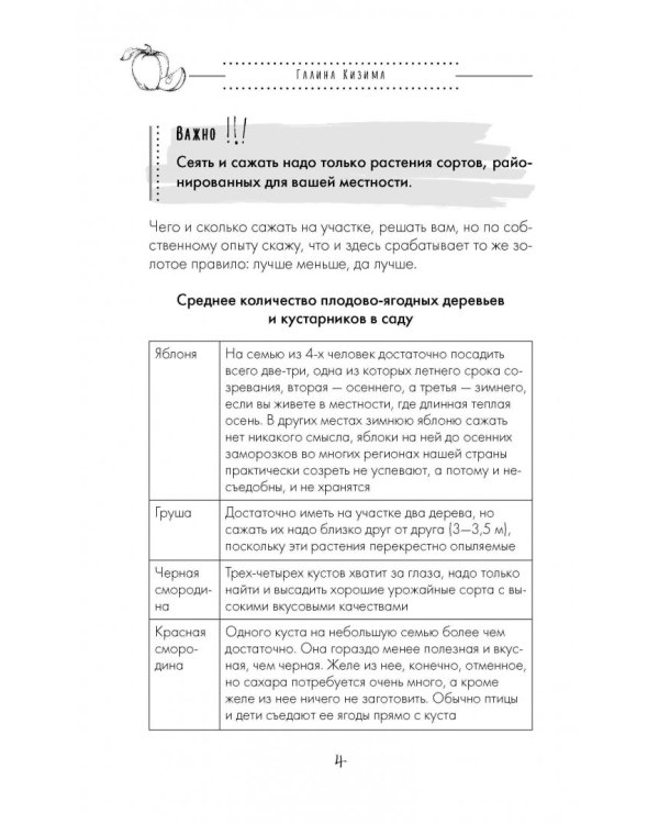 Секреты фруктового сада. Урожай на зависть соседям