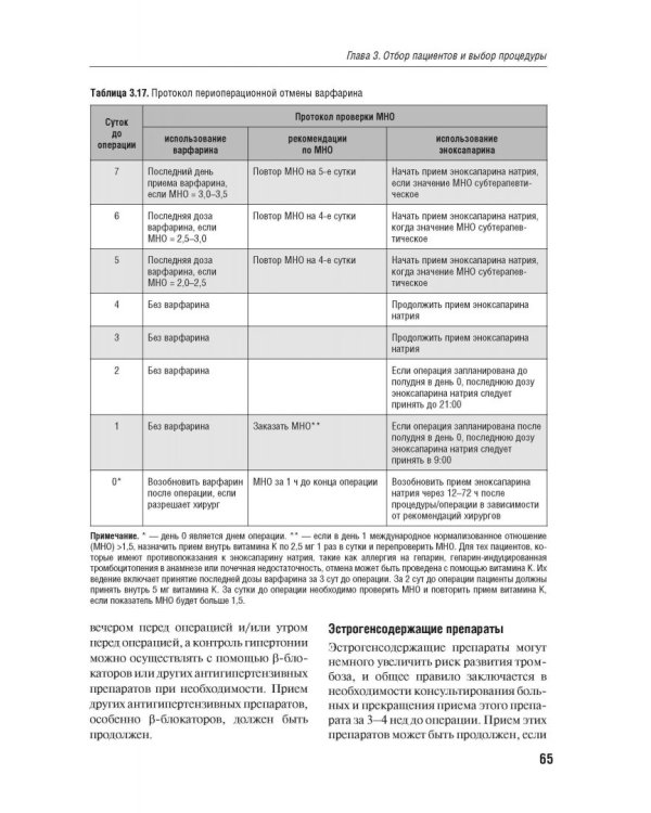 Практическая амбулаторная анестезиология