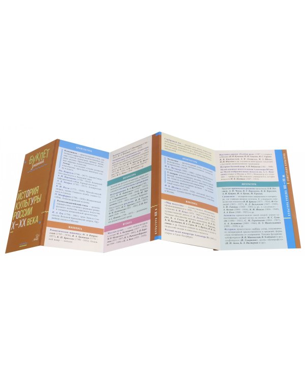 История культуры России Х - ХХ века