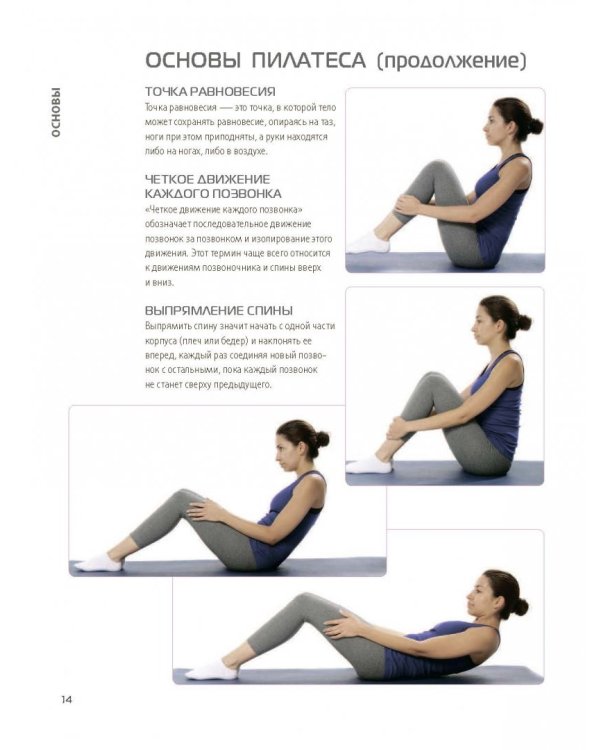 Анатомия пилатеса