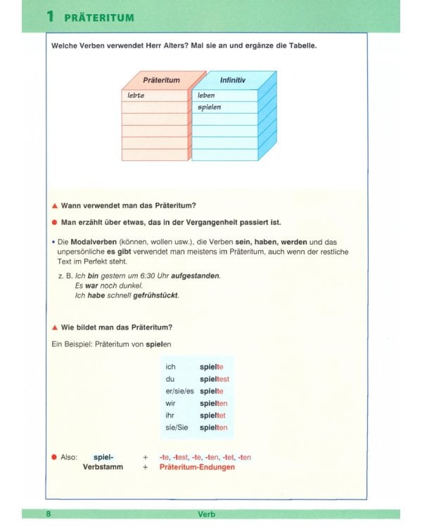 Schritt Fur Schritt Ins Grammatikland 2. A2-B1