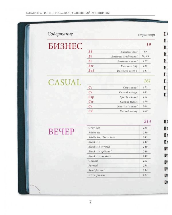 Библия стиля. Дресс-код успешной женщины