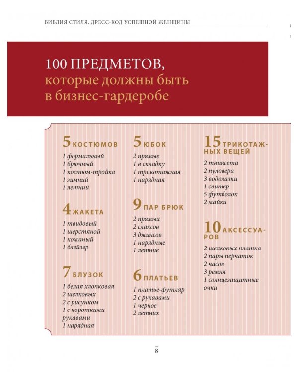 Библия стиля. Дресс-код успешной женщины