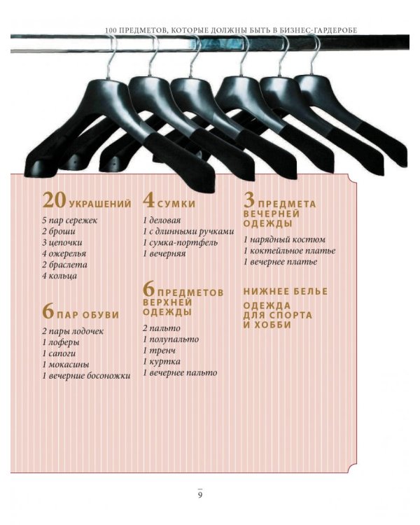 Библия стиля. Дресс-код успешной женщины