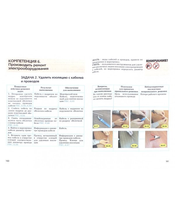 Техническое обслуживание и ремонт электрооборудования. Слесарь-электрик. Учебное пособие