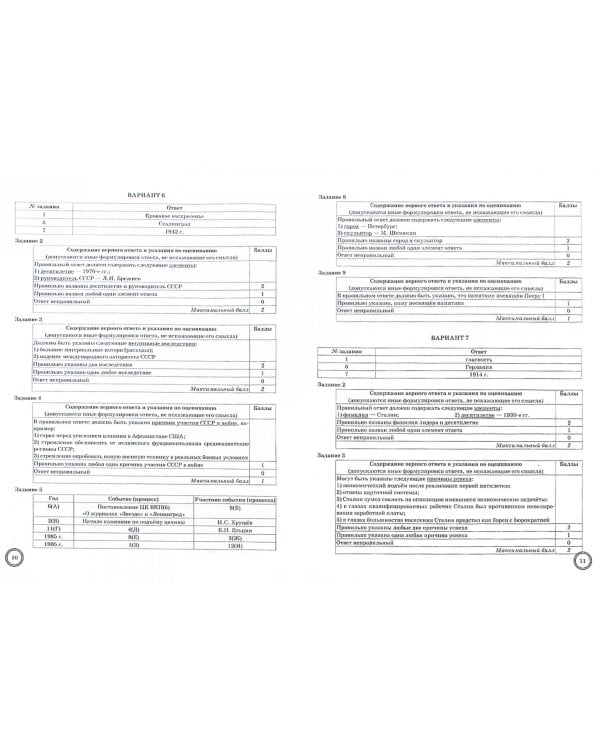 ВПР. История. 10 класс. Практикум. ФГОС