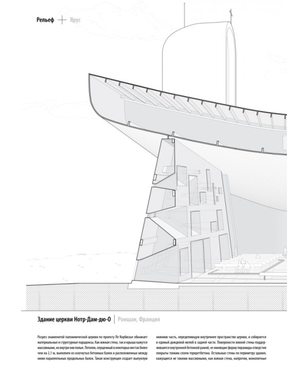 Архитектура в разрезе