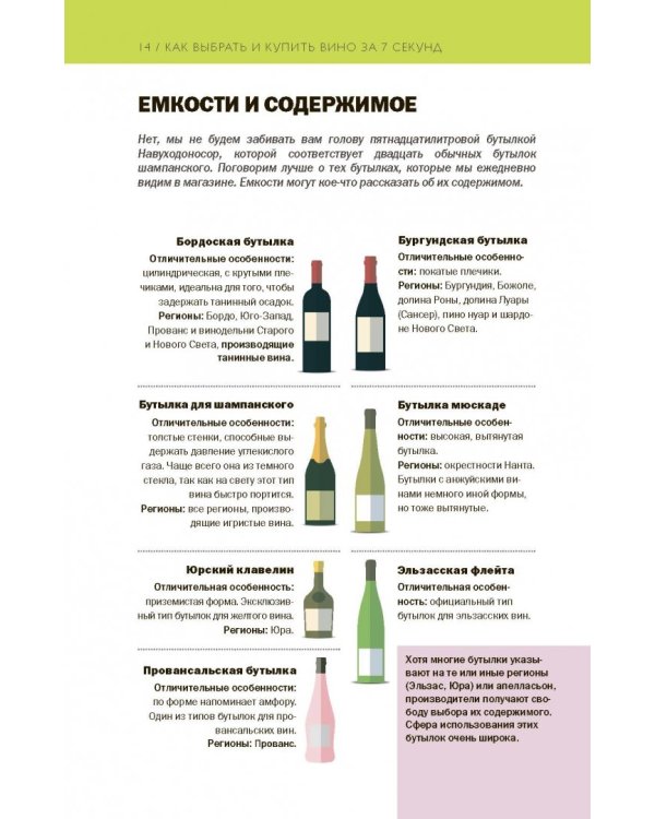 Как выбрать лучшее вино за 7 секунд
