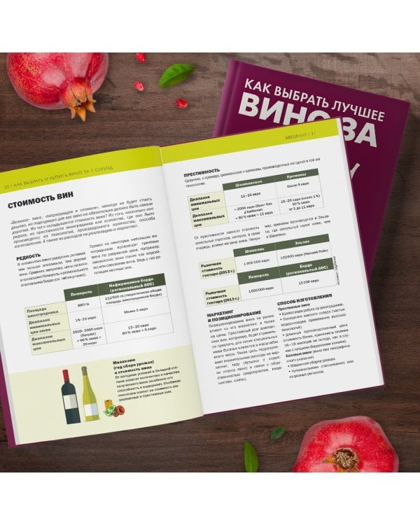 Как выбрать лучшее вино за 7 секунд