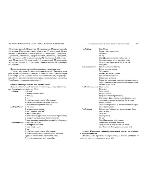 Русский язык. Справочник для школьников и поступающих в ВУЗы