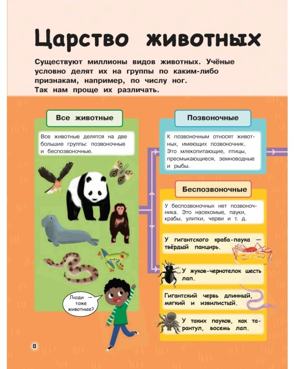 Дикие животные. Отправляйтесь в удивительный мир!