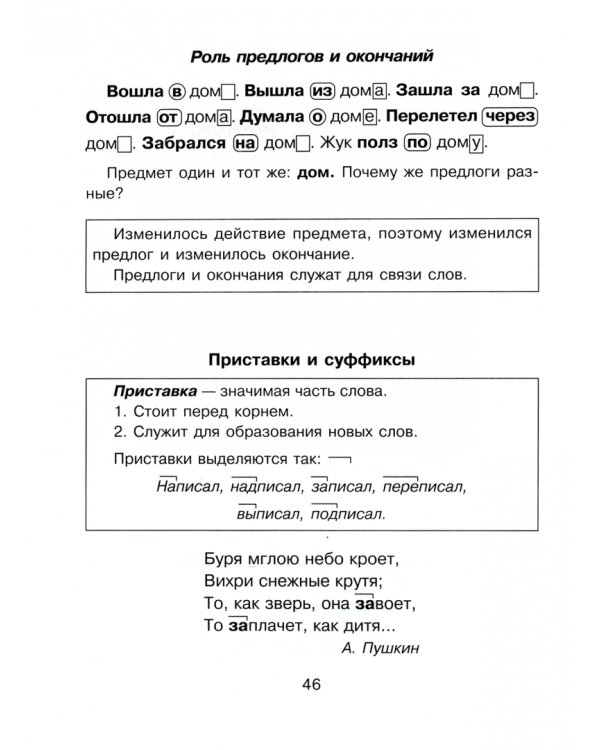 Русский язык. 1-4 классы. Справочник школьника