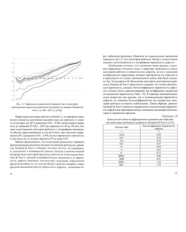 Предрейтинговый анализ кредитоспособности заемщика. Организация и методика обеспечения