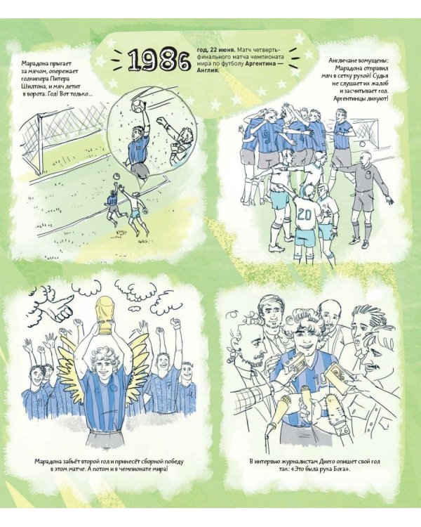 Футбол. Книга о мастерстве и драйве