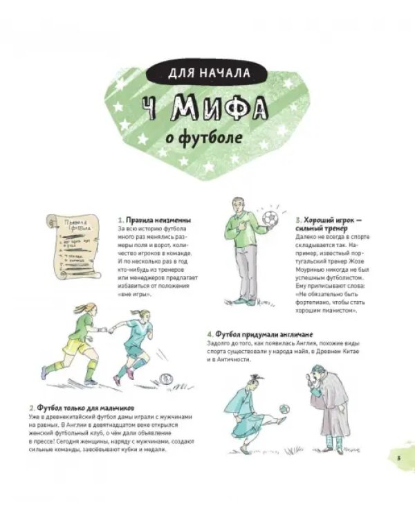 Футбол. Книга о мастерстве и драйве