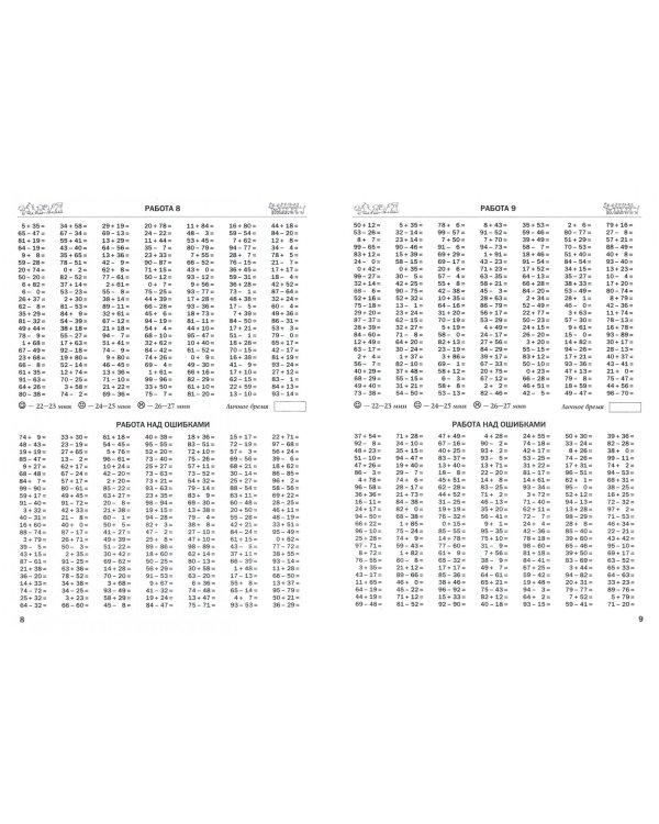 Математика. 2-3 классы. Сложение и вычитание в пределах 100. 3000 примеров