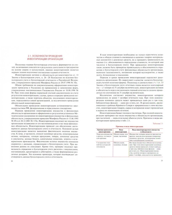 Основы анализа бухгалтерской отчетности. Учебник