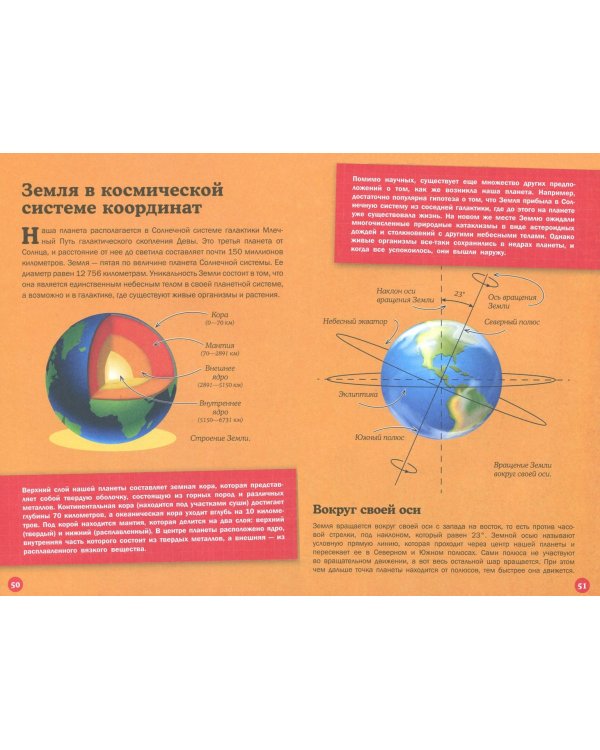 Настольная книга юного космонавта