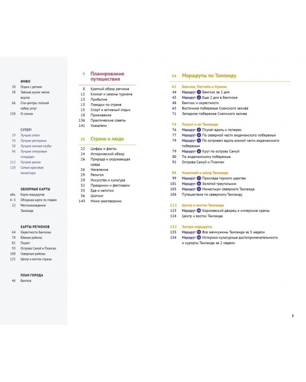 Таиланд. Путеводитель с картой