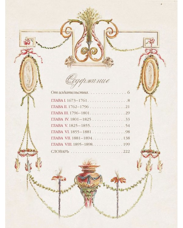 История русского балета